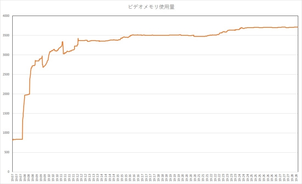 f:id:bto365:20180504125410j:plain