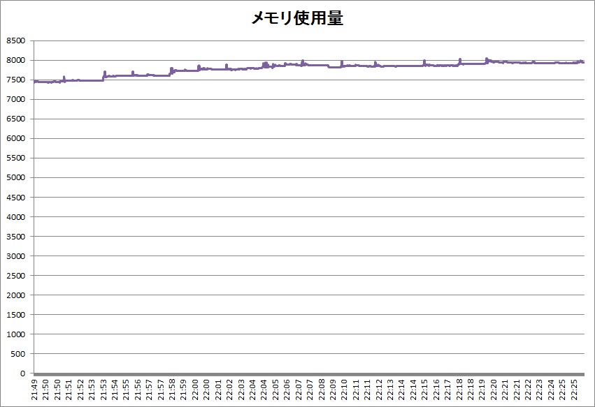 f:id:bto365:20180527134352j:plain