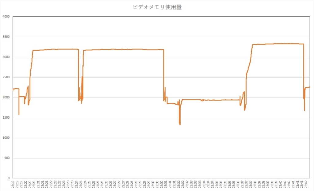 f:id:bto365:20180601152523j:plain