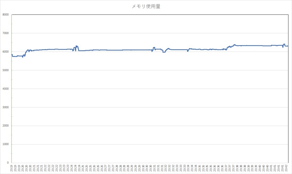 f:id:bto365:20180601152549j:plain