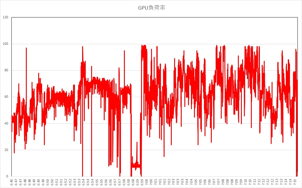 f:id:bto365:20180608163233j:plain