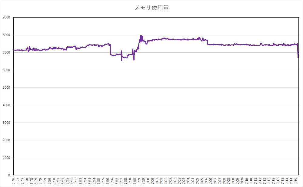 f:id:bto365:20180608163409j:plain