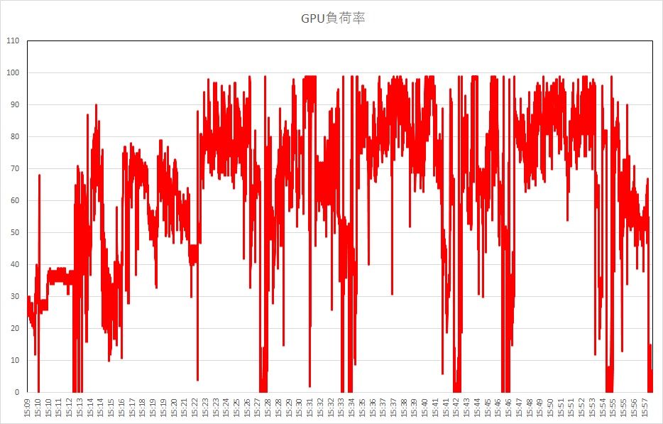 f:id:bto365:20180615131138j:plain