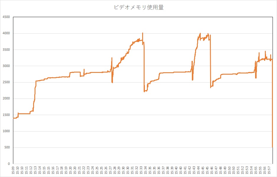 f:id:bto365:20180615131146j:plain