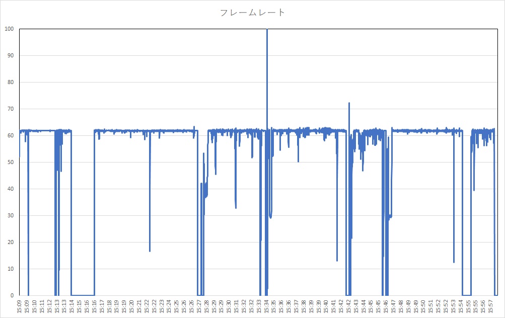 f:id:bto365:20180615131200j:plain