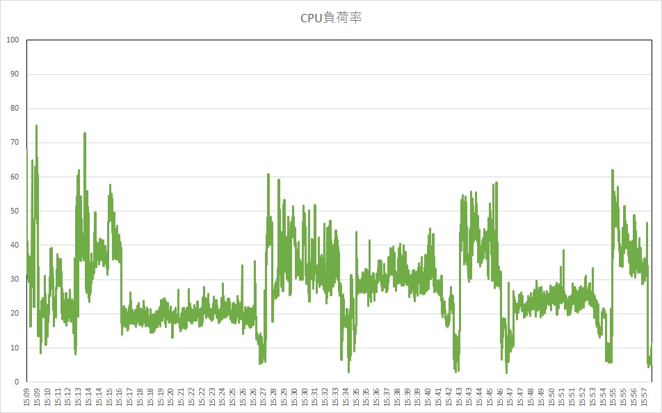 f:id:bto365:20180615131212j:plain