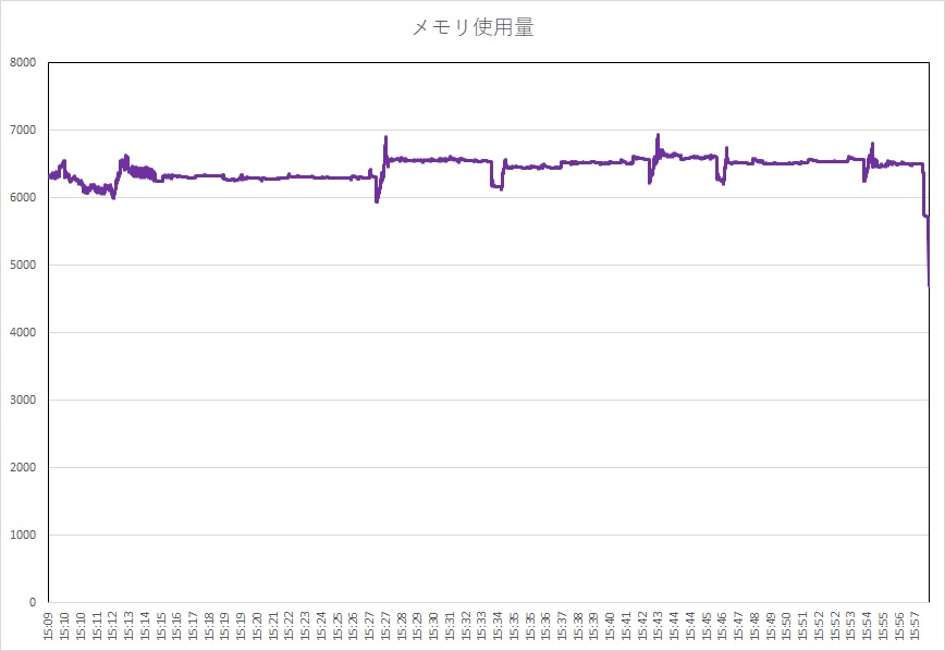 f:id:bto365:20180615131224j:plain