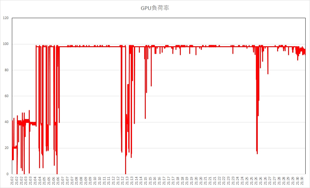 f:id:bto365:20180615131815j:plain