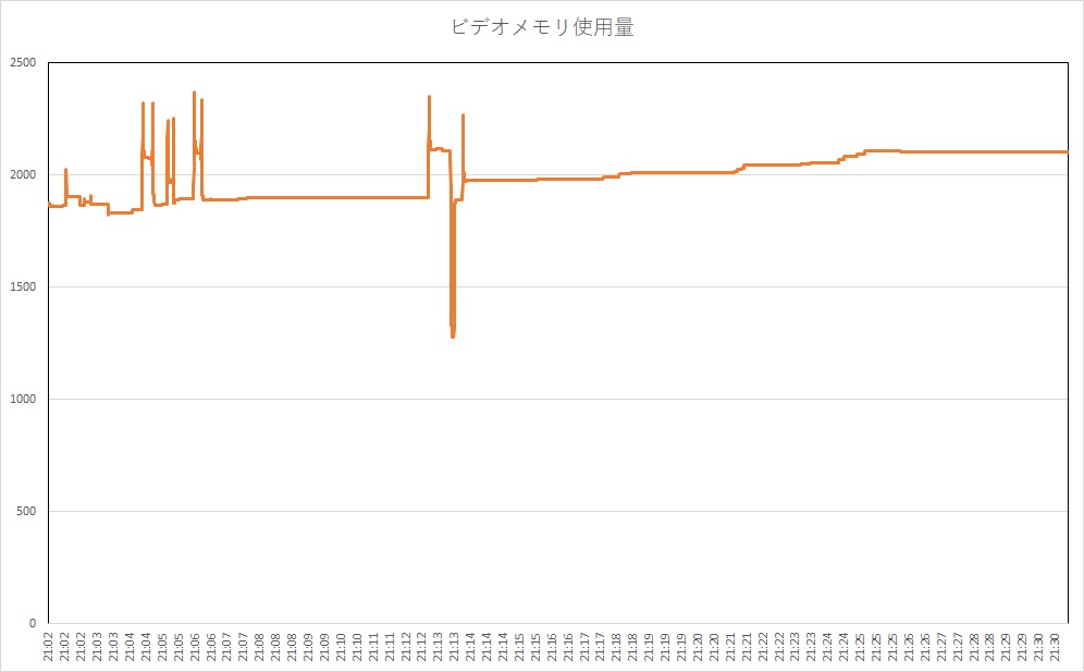 f:id:bto365:20180615131824j:plain