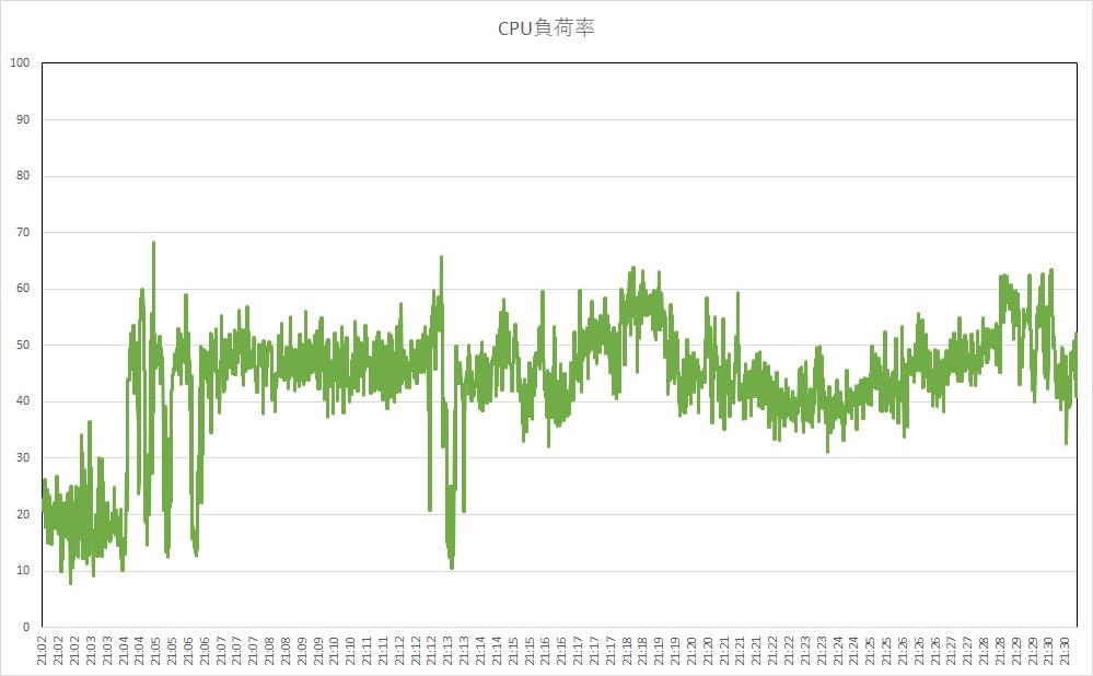f:id:bto365:20180615131835j:plain