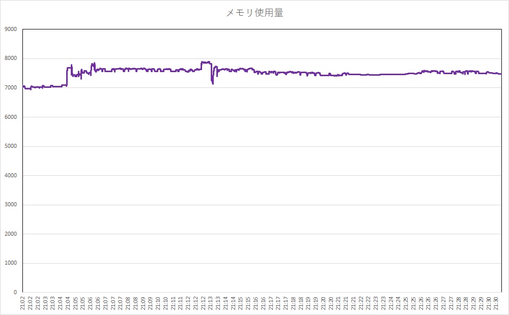 f:id:bto365:20180615131852j:plain