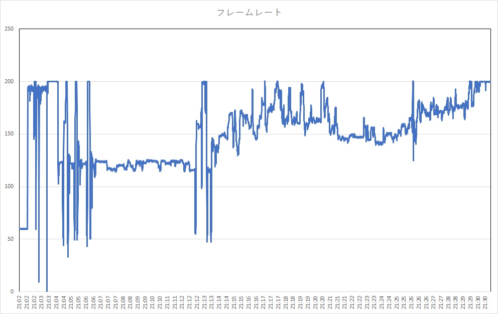 f:id:bto365:20180615131902j:plain