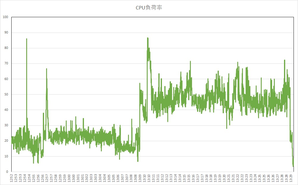 f:id:bto365:20180615133220j:plain