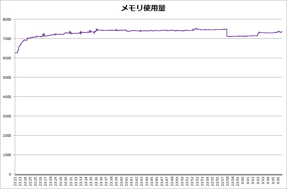f:id:bto365:20180629150517j:plain