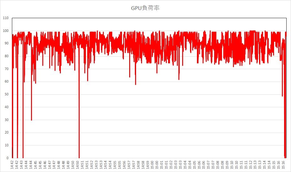 f:id:bto365:20180713124251j:plain