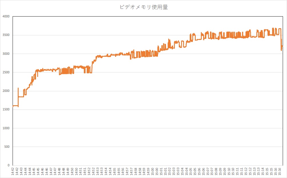 f:id:bto365:20180713124301j:plain