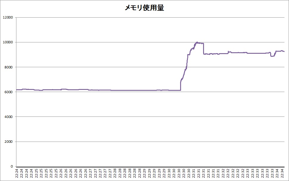 f:id:bto365:20180803125218j:plain