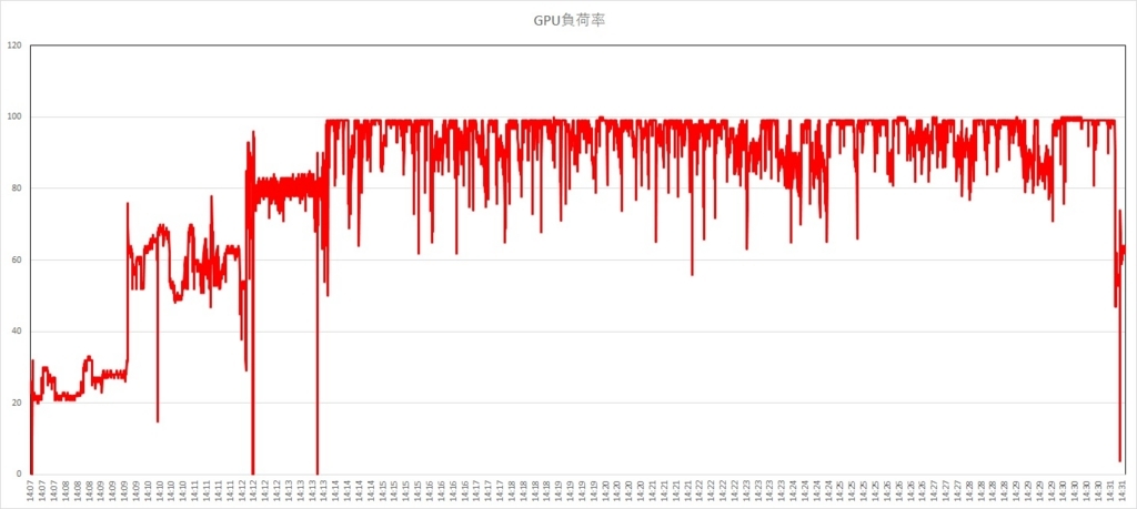 f:id:bto365:20180809175505j:plain