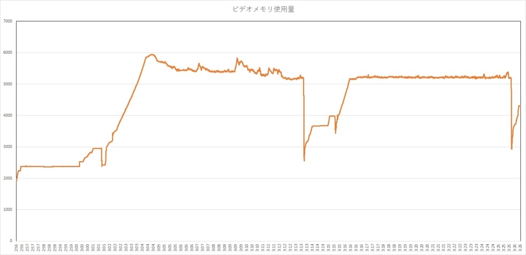 f:id:bto365:20180817121436j:plain