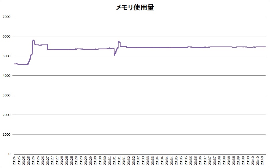 f:id:bto365:20180817122935j:plain