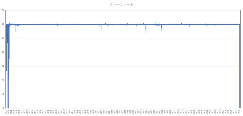 f:id:bto365:20180824141042j:plain