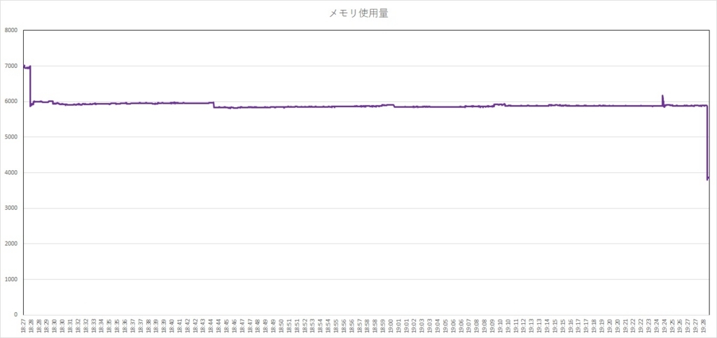 f:id:bto365:20180824141105j:plain