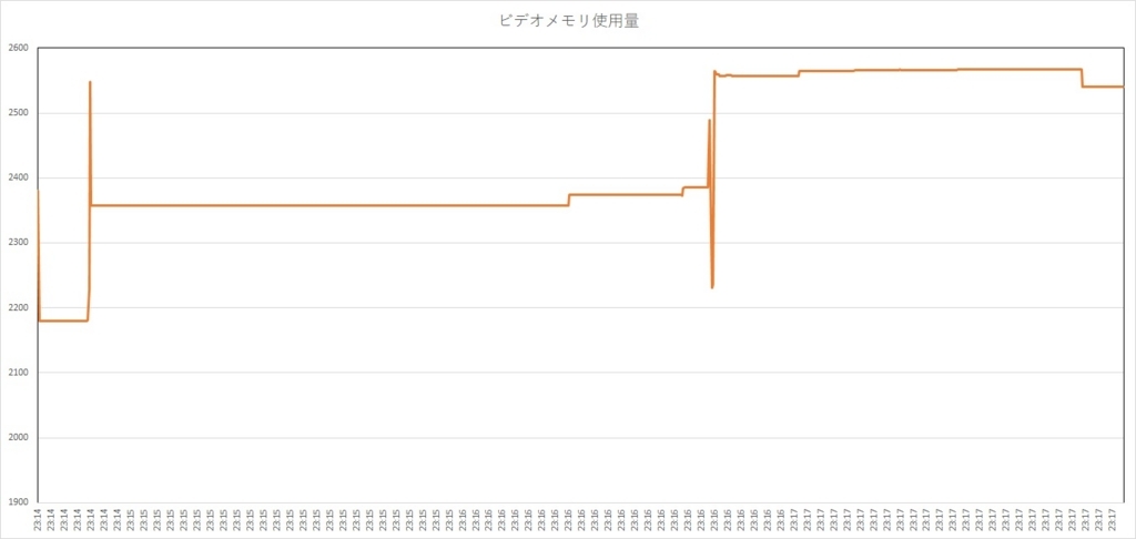 f:id:bto365:20180824141654j:plain