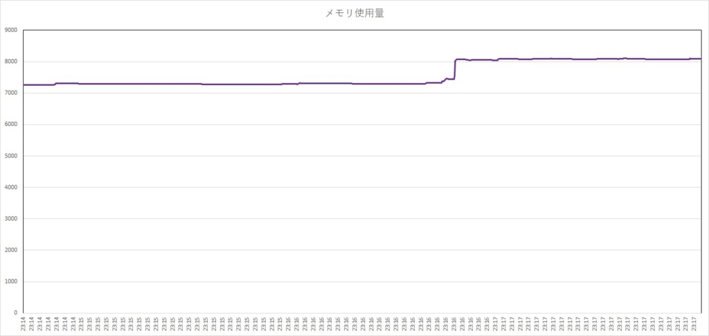 f:id:bto365:20180824141730j:plain