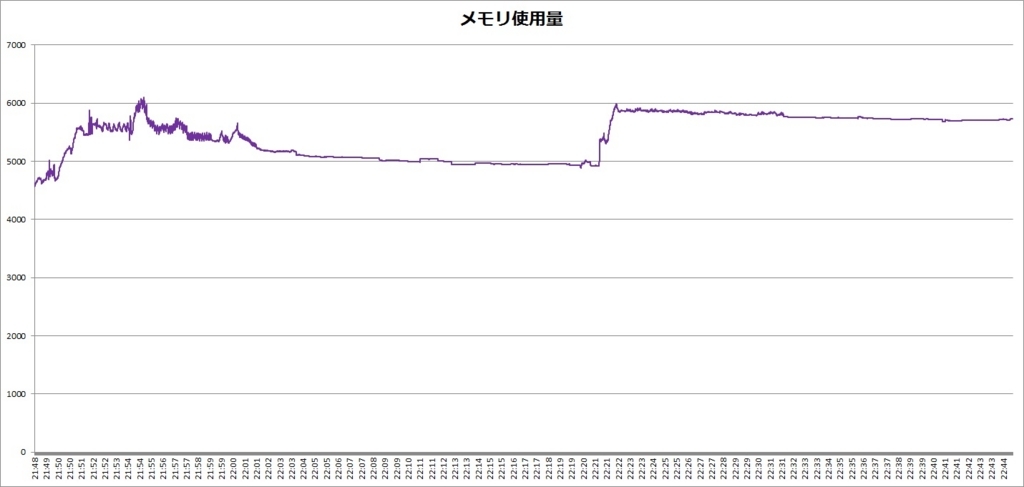 f:id:bto365:20180824142327j:plain