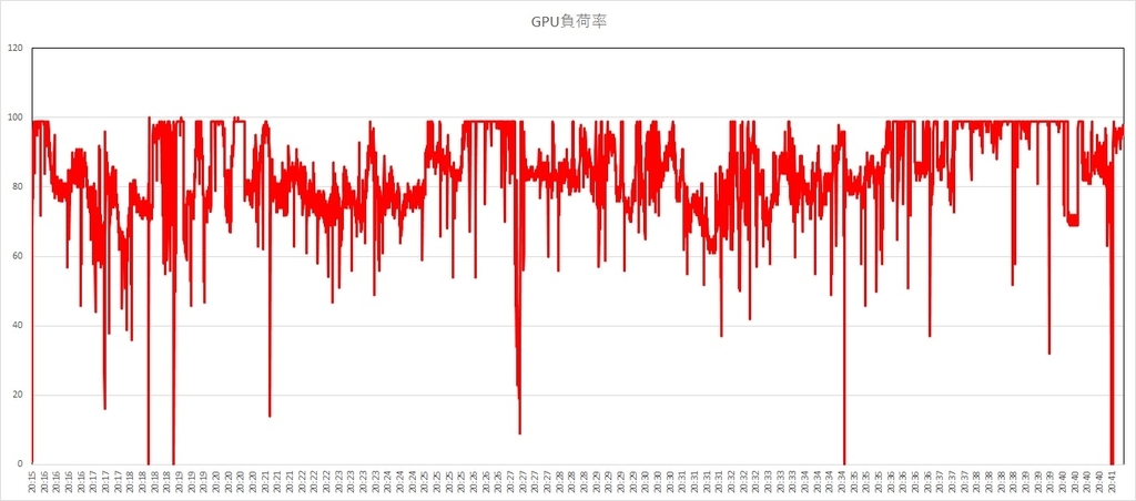 f:id:bto365:20180907133902j:plain
