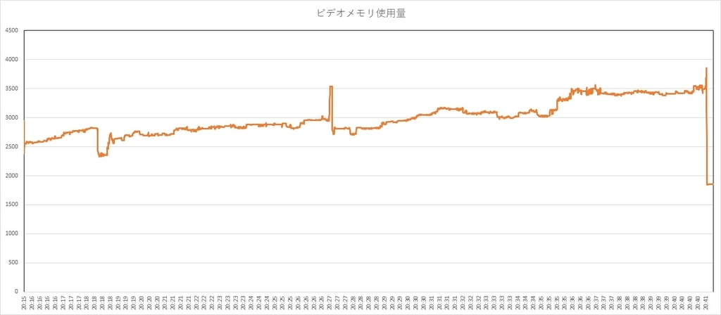f:id:bto365:20180907133909j:plain