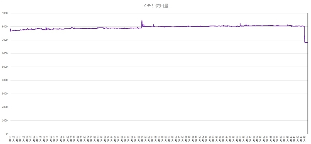f:id:bto365:20180907133950j:plain
