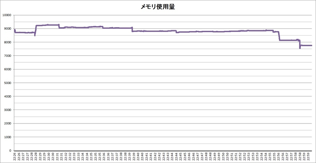 f:id:bto365:20181019131718j:plain