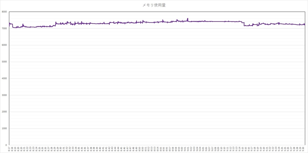 f:id:bto365:20181026130938j:plain