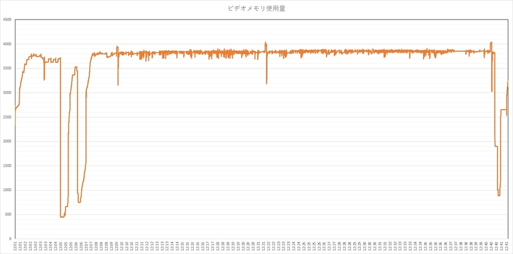 f:id:bto365:20181116231954j:plain