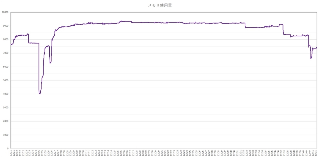 f:id:bto365:20181116232027j:plain