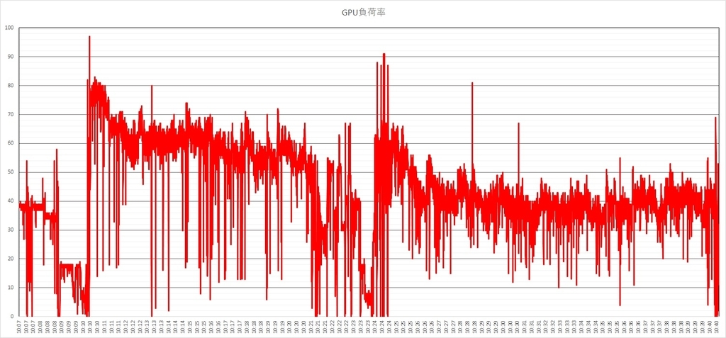 f:id:bto365:20181228141733j:plain