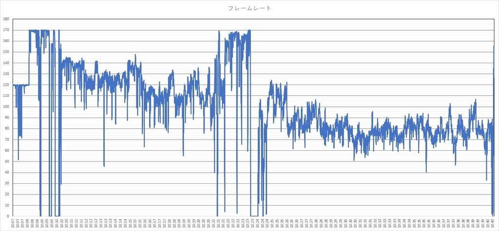 f:id:bto365:20181228141753j:plain