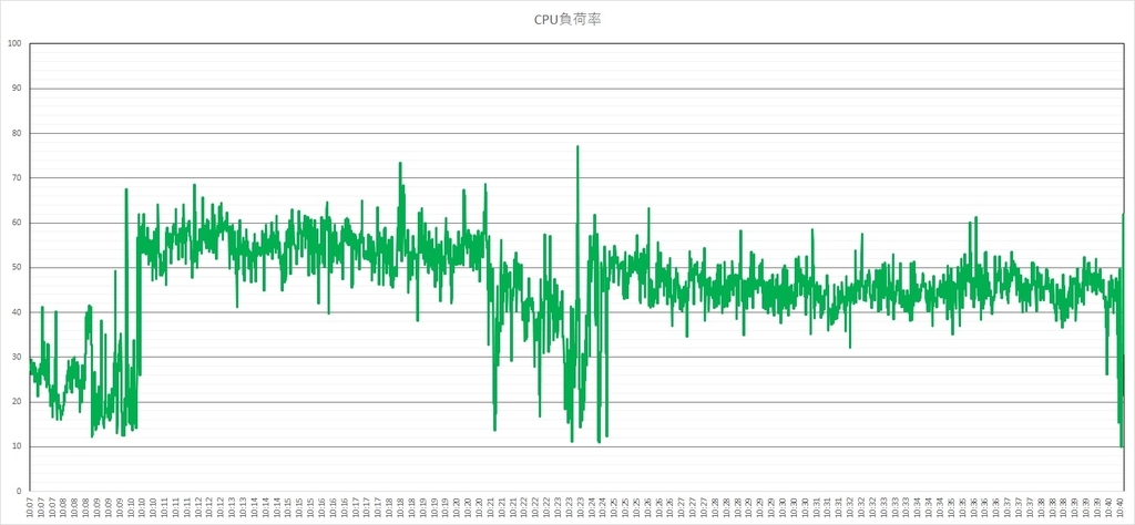f:id:bto365:20181228141802j:plain