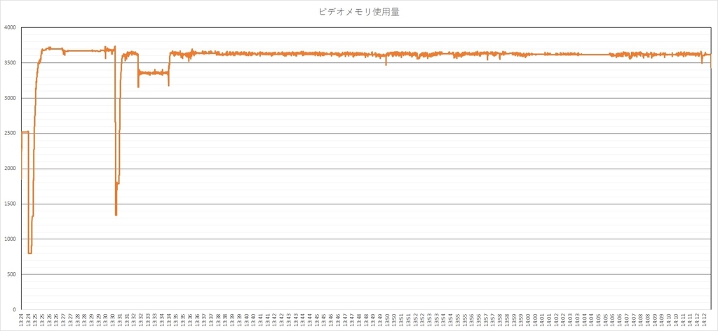 f:id:bto365:20190201142254j:plain f:id:bto365:20190201142254j:plain