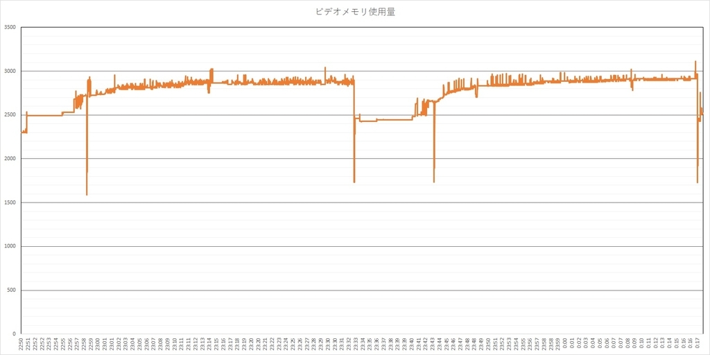 f:id:bto365:20190208131400j:plain