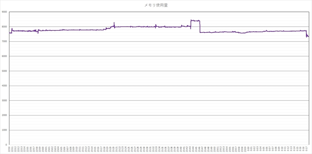 f:id:bto365:20190208131601j:plain