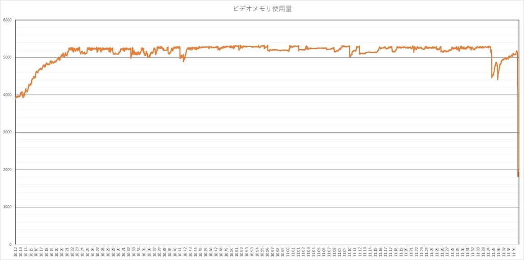 f:id:bto365:20190215122812j:plain f:id:bto365:20190215122812j:plain