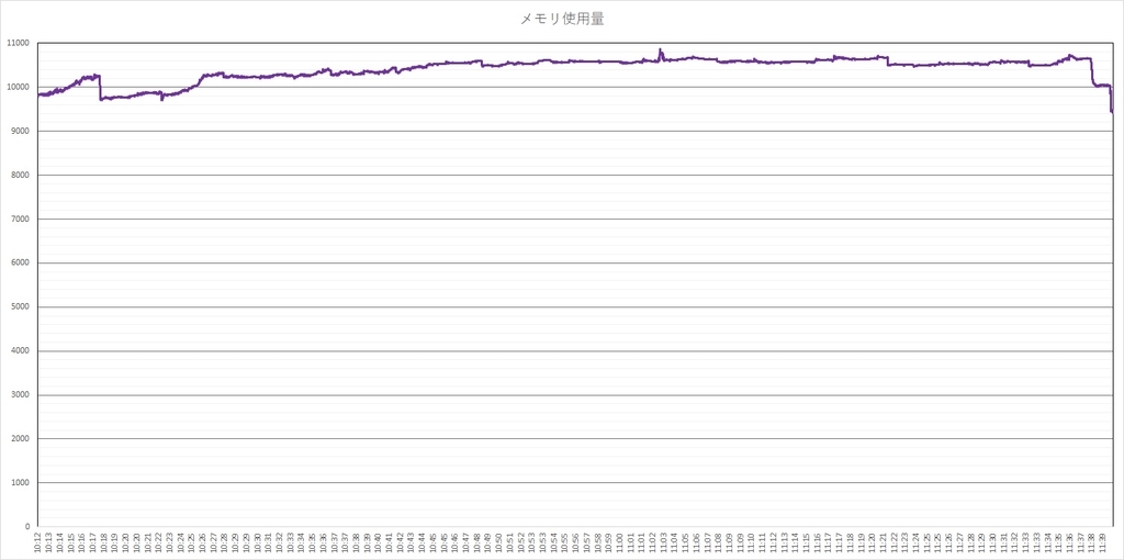 f:id:bto365:20190215122845j:plain f:id:bto365:20190215122845j:plain