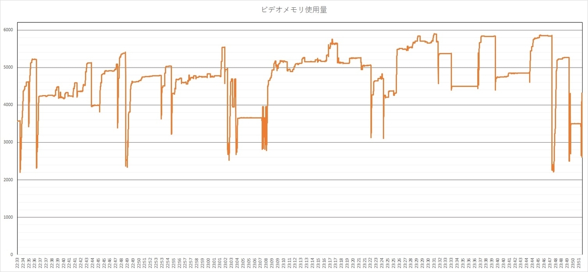 f:id:bto365:20190315151816j:plain