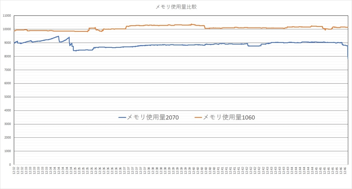 f:id:bto365:20190510131057j:plain