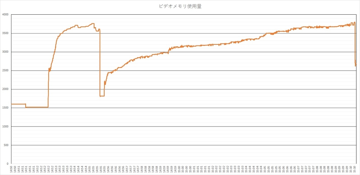 f:id:bto365:20190517123333j:plain