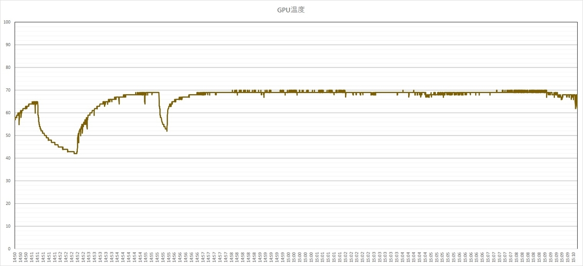 f:id:bto365:20190517123345j:plain