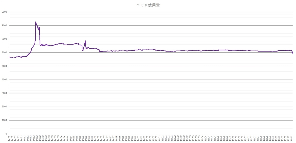 f:id:bto365:20190517123426j:plain