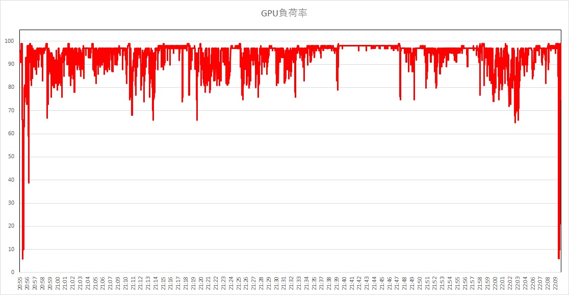 f:id:bto365:20191116222750j:plain